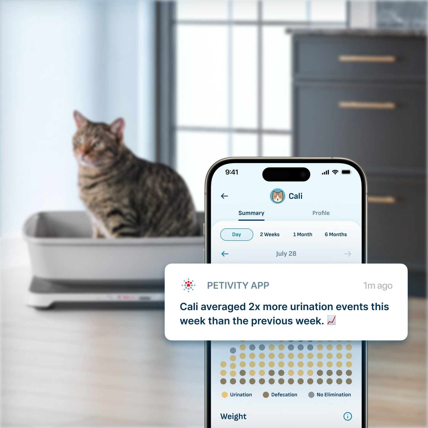 Petivity Smart Litter Box Monitor System