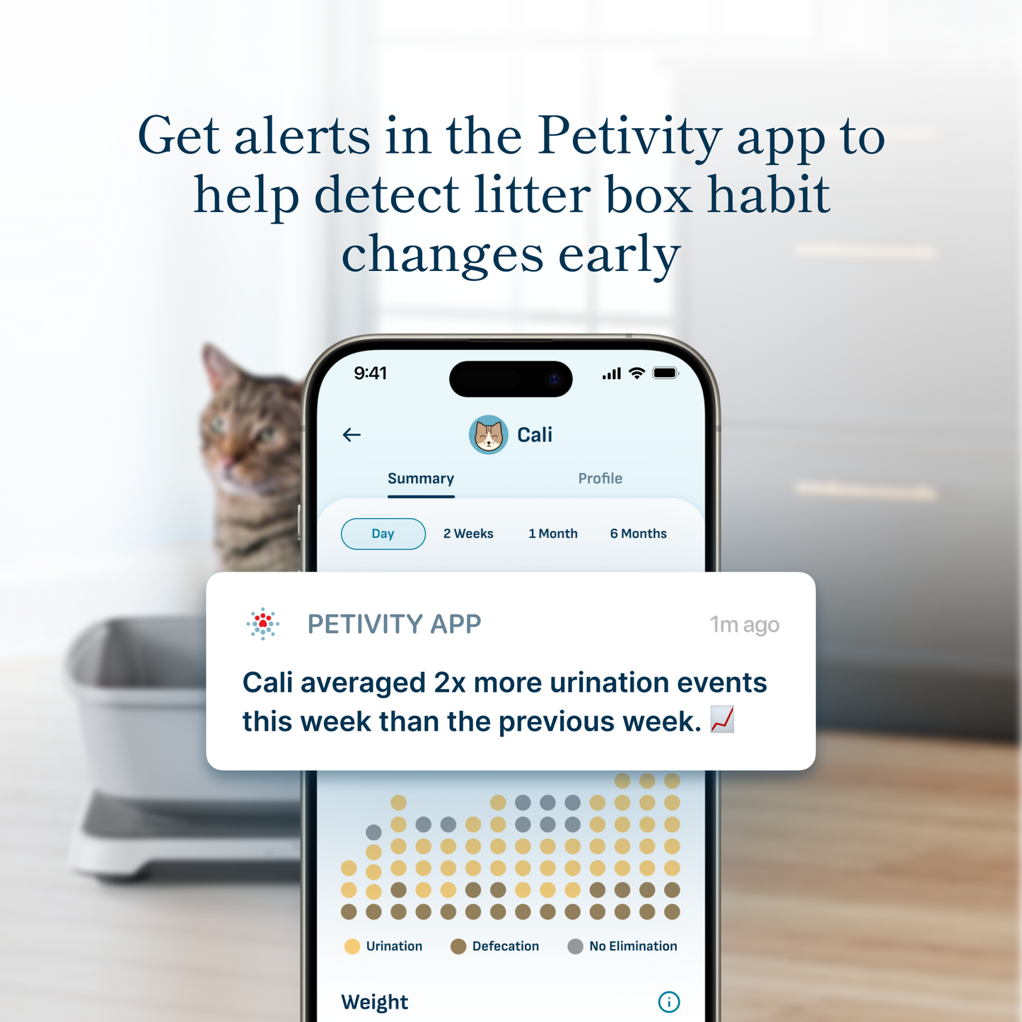 Smart Litter Box Monitor System (Refurbished)