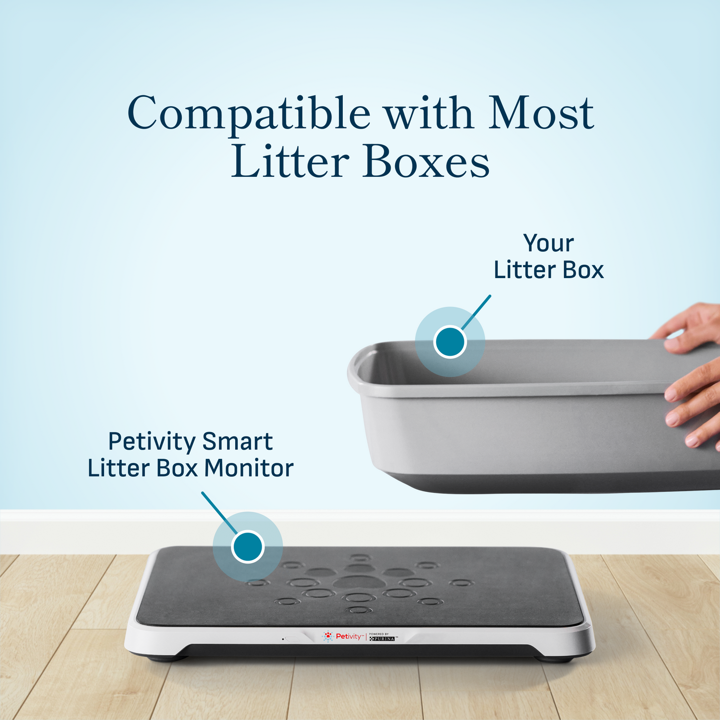 Smart Litter Box Monitor System (Refurbished)