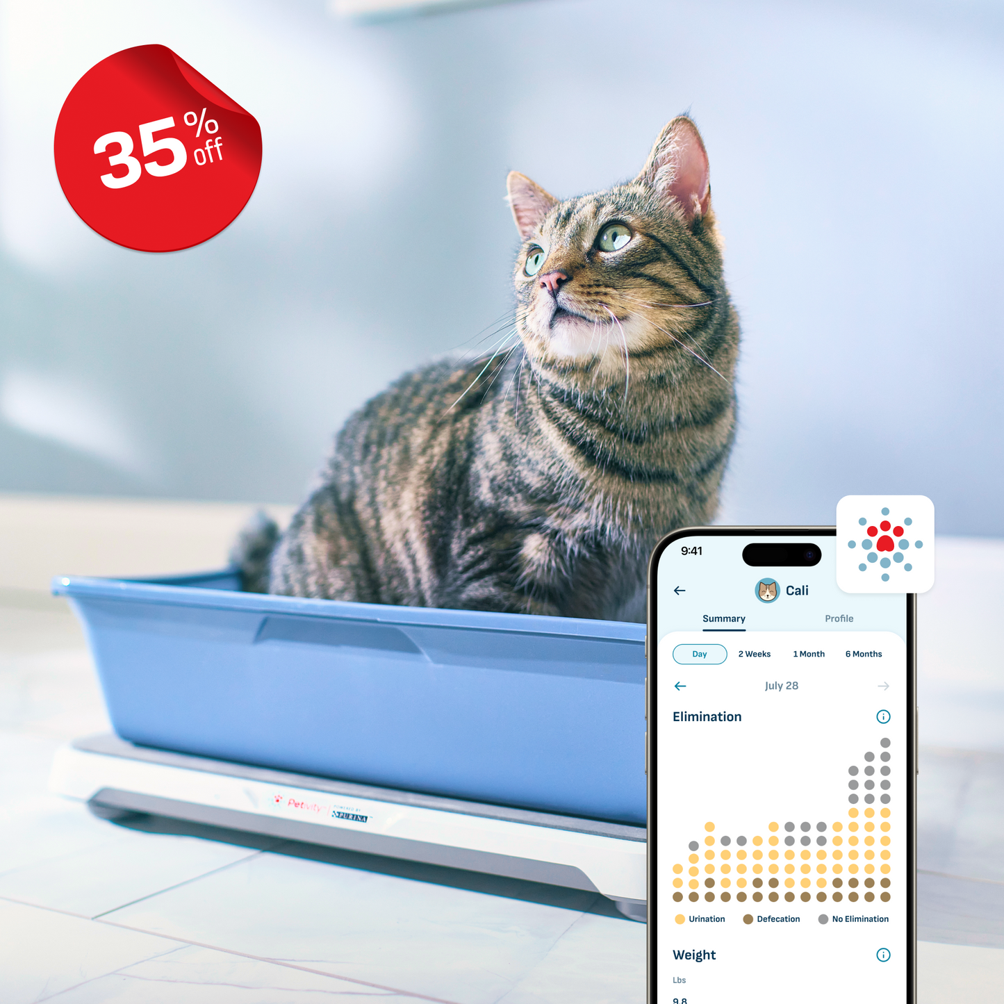 Smart Litter Box Monitor System