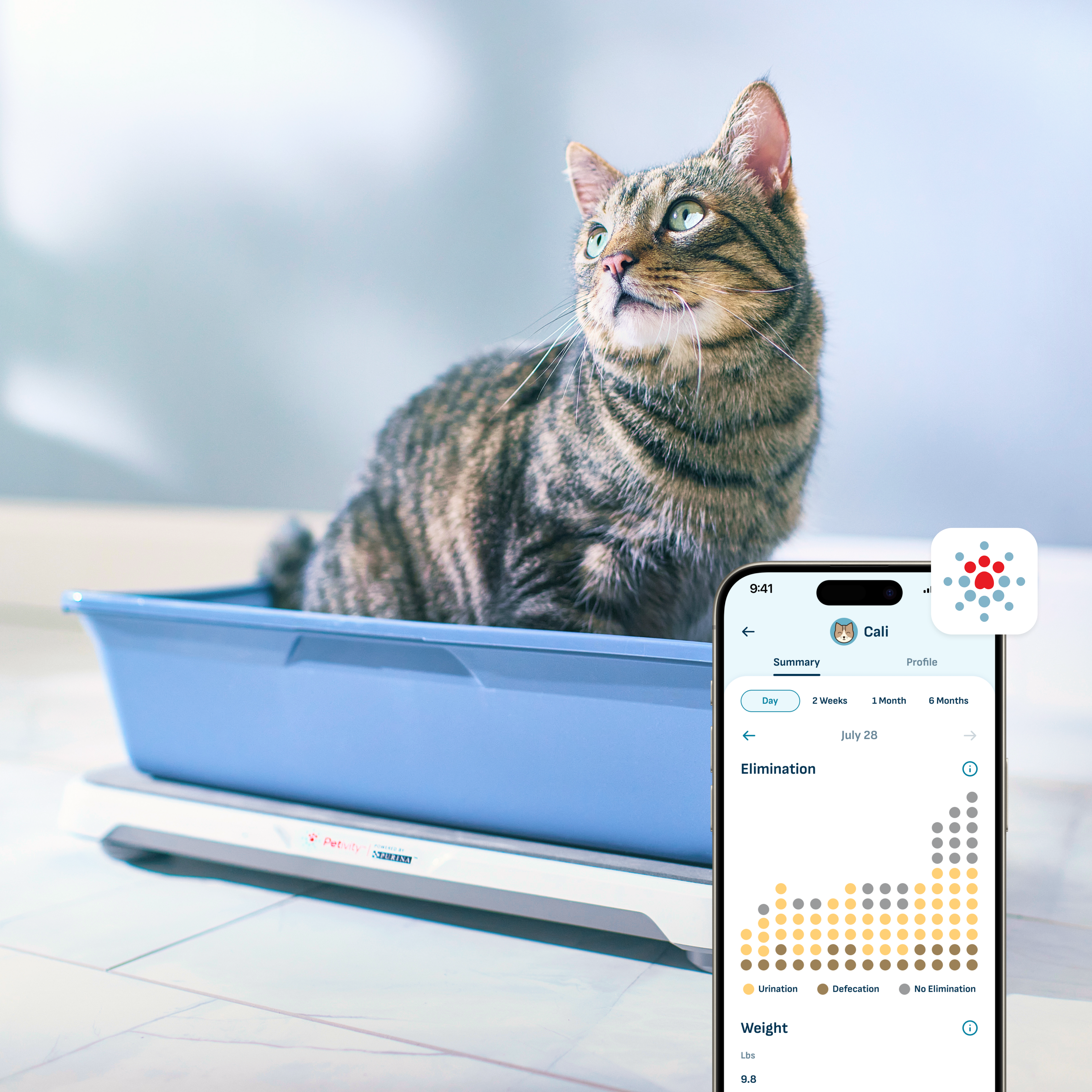 Smart Litter Box Monitor System (Refurbished)