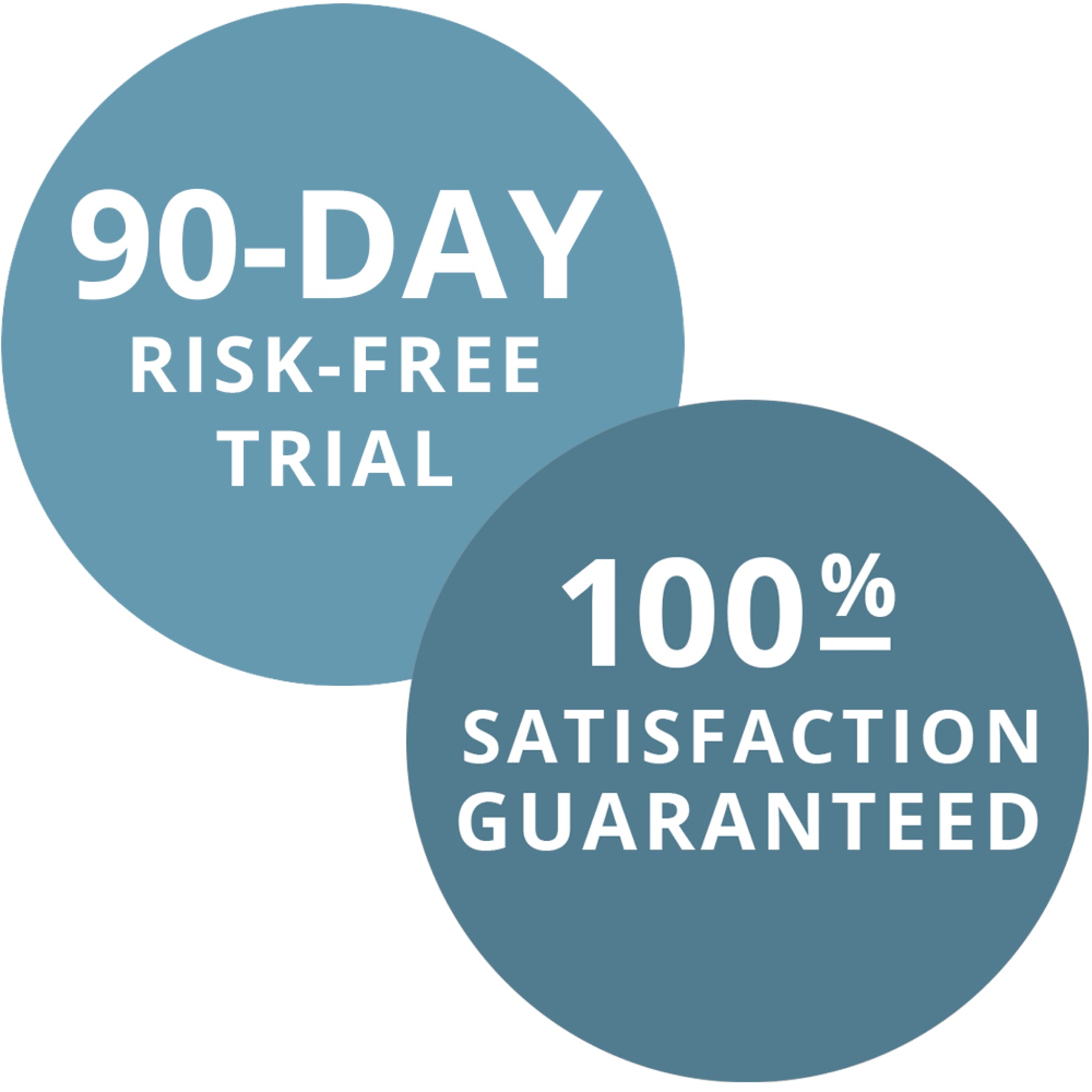 Video: 90-day risk-free trial | 100% satisfaction guaranteed